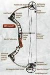 Mathews Hyperlite Camo Bow