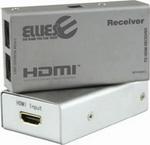 Ellies Converter & Distribution Amp HDMI/CAT5/6
