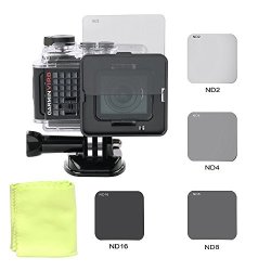 Neutral Density Lens Filter Set By Holaca With Filter Frame For Garmin Virb Ultra 30 Sports Camera
