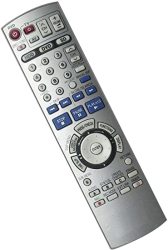 Hcdz Replacement Remote Control For Panasonic EUR7729KB0 EUR7720LBO DMR ...