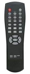 Replaced Remote Fit For Jbl Home Cinema Soundbar Speaker Subwoofer 93040001600 SB200 SB250 SB350 SB400 SB450