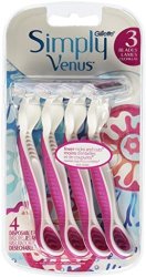 simply venus mrp