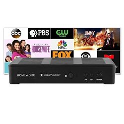 Mediasonic Homeworx Atsc Digital Converter Box W recording And Media Player Function 2018 Version HW180STB-Y18