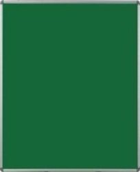 Educational Boards Side Panels - Option A
