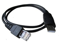 icom 208h programming cable software