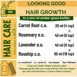 Hair Growth Rosehip Lavender RECIPE SYNERGY - Hair Care - Looking Good Collection