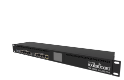 RB3011UIAS-RM - Rackmount Router With 10 Gb And 1 Sfp Port - MT-RB3011UIAS-RM