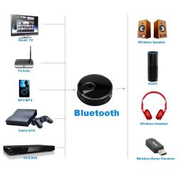 Wireless Bluetooth 4.0 USB Audio Transmitter A2DP 3.5MM Stereo Hifi Adapter For Smart Tv