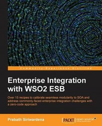 Enterprise Integration With Wso2 Esb