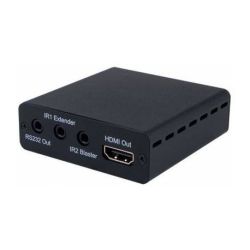 HDMI V1.4 Over Single CAT6 RECEIVER100M CH-506RX