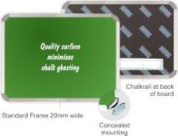 Parrot 2000x1200mm Non-Magnetic Chalk Board