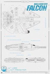 Star Wars The Force Awakens Millennium Falcon Blueprint 24X36 Poster