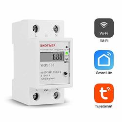 Tuya Smart Energy Meter - Monitoring Consumption and Production