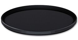 Digital Nc ND8 Neutral Density Multicoated Glass Filter 52MM For Nikon D5100