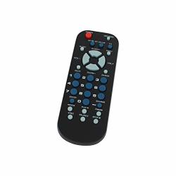 Replacement For Rca 3-DEVICE Universal Remote Control Palm Sized - Works With Sansui Tv - Remote Code 0463 0171 1670 1892 1935