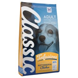 Classic Infusions Chicken Dog Food - 18KG