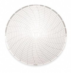 Dickson C425 Circular Chart 8" 203MM Diameter 24-HOUR Rotation 0 150 0 0.15 F c Range Pack Of 60