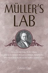 Muller's Lab