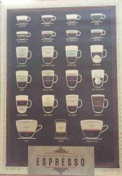 Espresso World Vintage Style Distressed Poster
