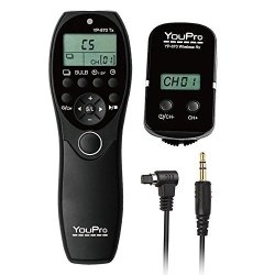 Andoer 2.4G Wireless Remote Control Lcd Timer Shutter Release 32 Channels For Canon 7D 5D 5D2 5D3 5DS 5DSR 1D Mark I ii iii iv 1DS Mark