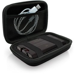 Igadgitz Black Eva Hard Travel Case Cover For Creative Sound Blaster E5 Sound Blasterx G5 Portable Headphone Amplifier