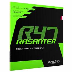 Andro Rasanter R47 Table Tennis Rubber Red 2.3