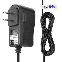 Omnihil AC/DC Power Adapter Compatible with Logitech Bluetooth Audio  Adapter 980-000910 & S-00113