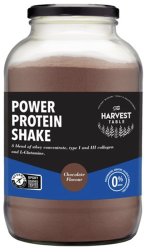 Power Protein Shake