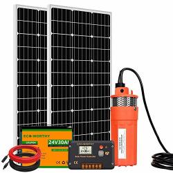 battery pricecheck