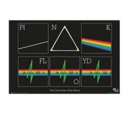 Pink Floyd The Dark Side Of The Moon Poster