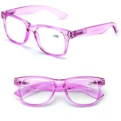 Transparent Neon Color Deluxe Reading Glasses - Comfortable Stylish Simple Readers Rx Magnification Purple 1.75