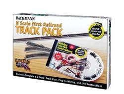 Bachmann World's Greatest Hobby Track Pack N Scale