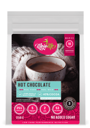 Low Carb Healthy Sugar-free Hot Chocolate New