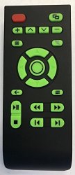 Replaced Xbox One Media Remote