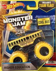 hot wheels monster jam truck case