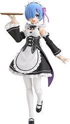 DCME7 Max Factory Re Zero Starting Life In Another World Rem Figma Figure