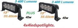 Pair Of 2 X 40w Cree T6 Led Bar Spotlight With Unique Reflective Cone Free Delivery