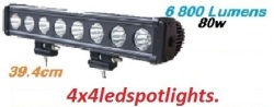 80w Cree T6 Led Bar Spotlight With Black Cover Free Delivery