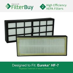 2 - Eureka HF-7 HF7 Hepa Replacement Filters Part 61850. Designed By Filterbuy To Fit Eureka 3270 Series Upright Vacuum Cleaner