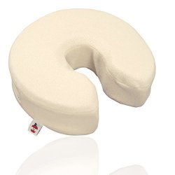 Memory Foam Face Cradle With Fleece Sherpa Cover