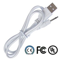 usb cord price