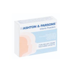 ASPEN - Ashton And Parsons