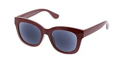 Peepers Women's Center Stage Sun 0.00 Polarized Round Sunglasses Berry 47 Mm