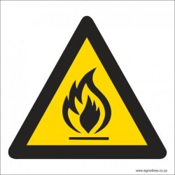 Fire Hazard Safety Sign WW2