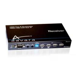 Aavara PB7000-R Receiver PB7000-R