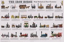 The Iron Horse - Early Railroads And Steam Locomotives Educational Poster 36 X 24IN
