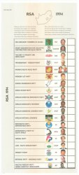 1994 R.s.a. Official National Ballot Paper With Ifp Sticker