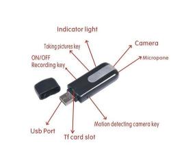 Mini Usb Shaped Reader Flash Drive Motion Detection Spy Video Hidden Nanny Camera Dvr