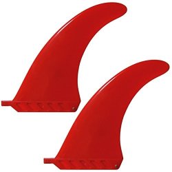 New 10.5 inch Inflatable Surfing Board SUP Fins AIR7 Fin Box Longboard Fin Plug 